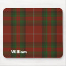 Search for stuart mouse mats Plaid