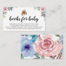 Search for sausage party invitations Doxie