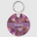 Search for modern style key rings Unique