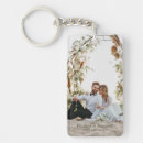 Search for photo keepsake key rings Make it yourself