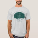 Search for lotr tshirts Frodo