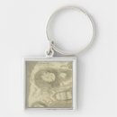 Search for reference key rings Map