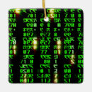 Search for cyber christmas tree decorations Internet