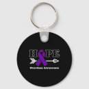 Search for purple ribbon key rings Stigma