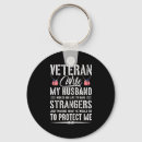Search for tiktok key rings Minimal