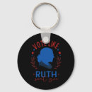 Search for rbg key rings Feminism