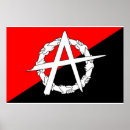 Search for anarchist posters Anarchism