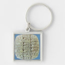 Search for cuneiform key rings Antiquities
