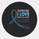 Search for someone i love stickers Type 1 diabetes