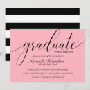Search for plush invitations Pink