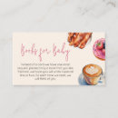 Search for breakfast menu invitations Brunch