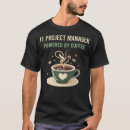 Search for project manager tshirts Budget management