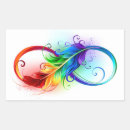 Search for symbol rectangle stickers Infinity