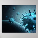 Search for sar posters Virus