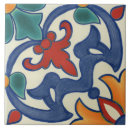 Search for portuguese tiles White