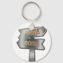 Search for to lead key rings Road