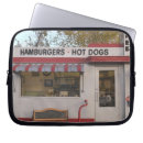 Search for motel electronics Usa