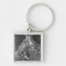 Search for roman emperor key rings 18th