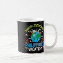 Search for trave mugs Adventure