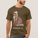 Search for richmond tshirts Dog