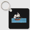 Search for voyage key rings Sea