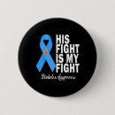 Search for diabetes awareness badges Blood sugar