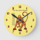 Search for pagan clocks Zodiac