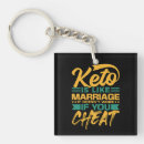 Search for diet key rings Nutrition
