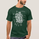 Search for heart diagram tshirts Funny