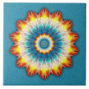 Search for chakra tiles Metaphysical