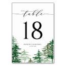 Search for mountain table cards Woodland