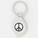 Search for anti key rings Symbol