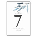 Search for setting table cards Elegant
