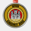 Search for souvenir christmas tree decorations Travel