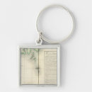 Search for 76 key rings Hand