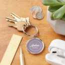 Search for mauve round key rings Colour