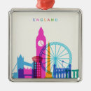 Search for big ben christmas tree decorations Skyline