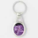 Search for gem stones key rings Amethyst