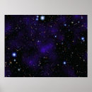 Search for star clusters posters Galaxies