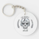 Search for porting key rings French