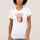 Search for chomsky tshirts Linguist