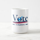 Search for anti matter mugs Election