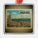 Search for madrid christmas tree decorations Retro