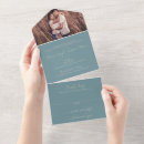 Search for native american wedding invitations Culture