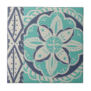 Search for batik tiles Designs