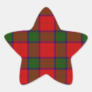 Search for clan robertson tartan crafts party Scottish