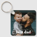 Search for days key rings Birthday