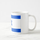 Search for israel mugs Support