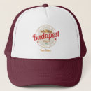 Search for budapest hats Travel
