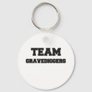 Search for graves key rings Cemetary